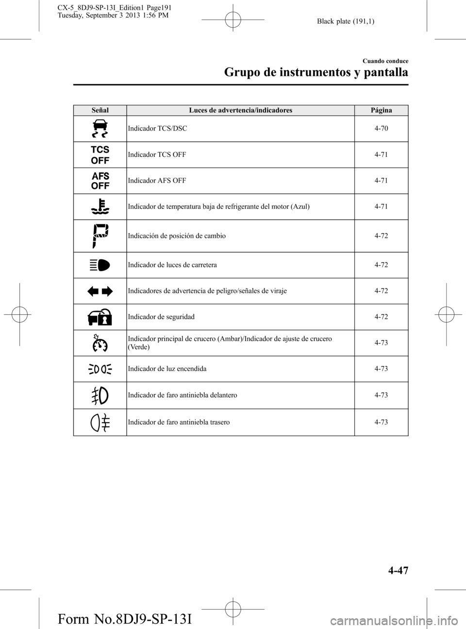 MAZDA MODEL CX-5 2014  Manual del propietario (in Spanish) Black plate (191,1)
Señal Luces de advertencia/indicadores Página
Indicador TCS/DSC 4-70
Indicador TCS OFF 4-71
Indicador AFS OFF 4-71
Indicador de temperatura baja de refrigerante del motor (Azul) 
