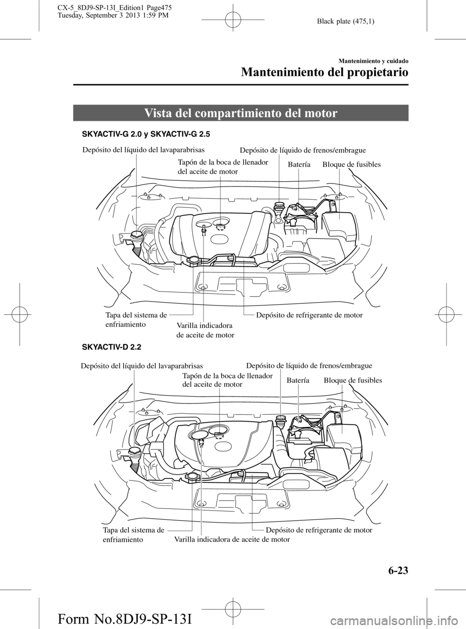 MAZDA MODEL CX-5 2014  Manual del propietario (in Spanish) Black plate (475,1)
Vista del compartimiento del motor
Depósito del líquido del lavaparabrisas
Tapón de la boca de llenador 
del aceite de motorDepósito de líquido de frenos/embrague
Varilla indi