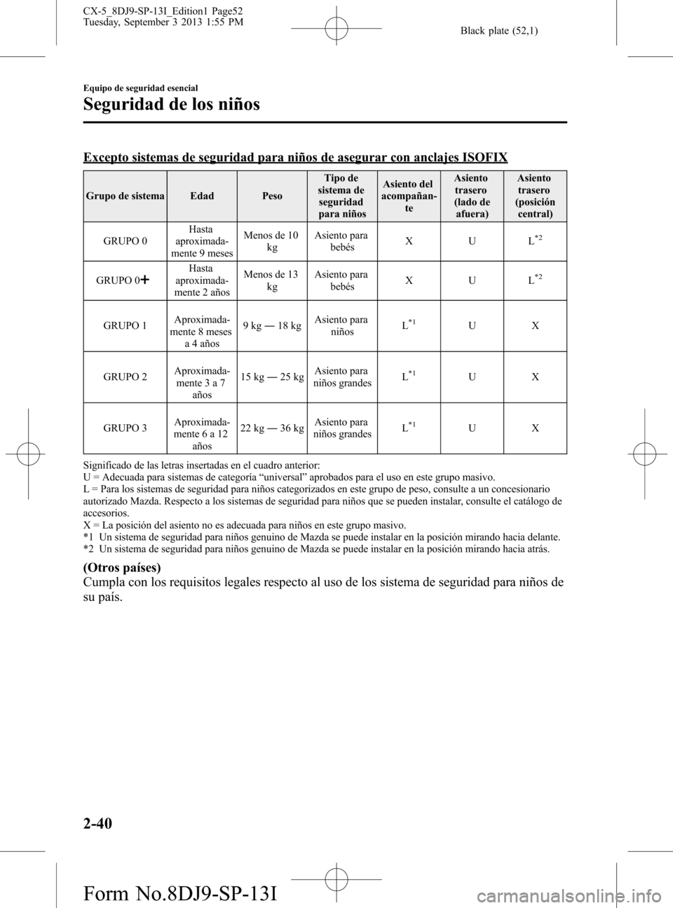 MAZDA MODEL CX-5 2014  Manual del propietario (in Spanish) Black plate (52,1)
Excepto sistemas de seguridad para niños de asegurar con anclajes ISOFIX
Grupo de sistema Edad PesoTipo de
sistema de
seguridad
para niñosAsiento del
acompañan-
teAsiento
trasero
