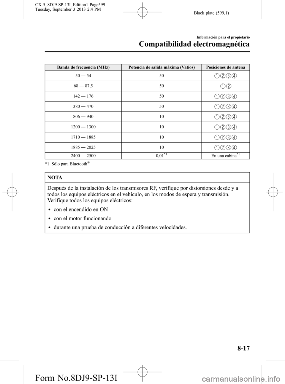 MAZDA MODEL CX-5 2014 Manual del propietario (in Spanish) Black plate (599,1)
Banda de frecuencia (MHz) Potencia de salida máxima (Vatios) Posiciones de antena
50―54 50
68―87,5 50
142―176 50
380―470 50
806―940 10
1200―1300 10
1710―1885 10
1885 MAZDA MODEL CX-5 2014 Manual del propietario (in Spanish) Black plate (599,1)
Banda de frecuencia (MHz) Potencia de salida máxima (Vatios) Posiciones de antena
50―54 50
68―87,5 50
142―176 50
380―470 50
806―940 10
1200―1300 10
1710―1885 10
1885