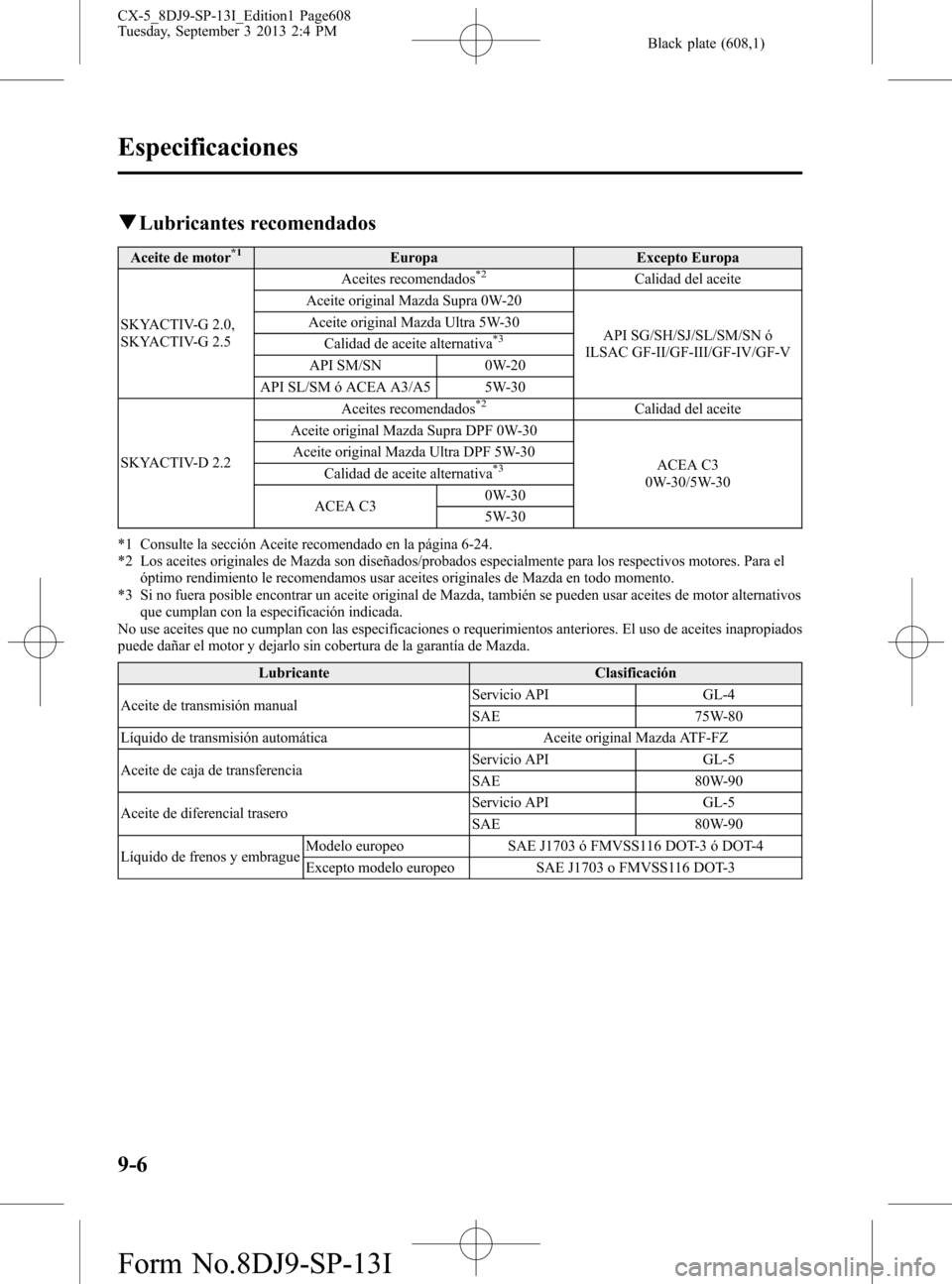 MAZDA MODEL CX-5 2014  Manual del propietario (in Spanish) Black plate (608,1)
qLubricantes recomendados
Aceite de motor*1Europa Excepto Europa
SKYACTIV-G 2.0,
SKYACTIV-G 2.5Aceites recomendados*2Calidad del aceite
Aceite original Mazda Supra 0W-20
API SG/SH/