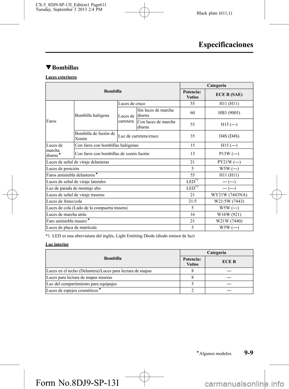 MAZDA MODEL CX-5 2014  Manual del propietario (in Spanish) Black plate (611,1)
qBombillas
Luces exteriores
BombillaCategoría
Potencia:
VatiosECE R (SAE)
FarosBombilla halógenaLuces de cruce 55 H11 (H11)
Luces de
carreteraSin luces de marcha
diurna60 HB3 (90