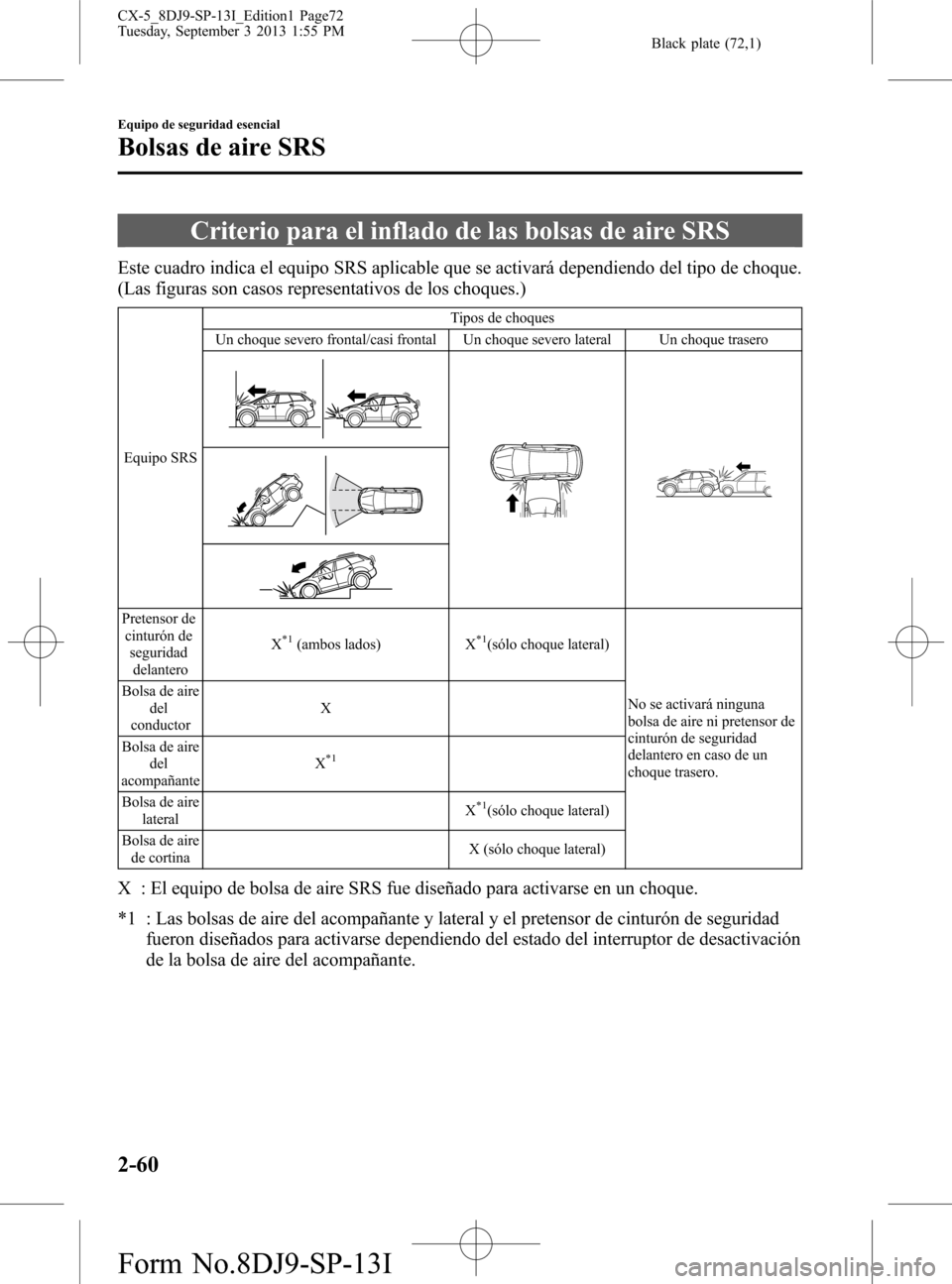 MAZDA MODEL CX-5 2014  Manual del propietario (in Spanish) Black plate (72,1)
Criterio para el inflado de las bolsas de aire SRS
Este cuadro indica el equipo SRS aplicable que se activará dependiendo del tipo de choque.
(Las figuras son casos representativos