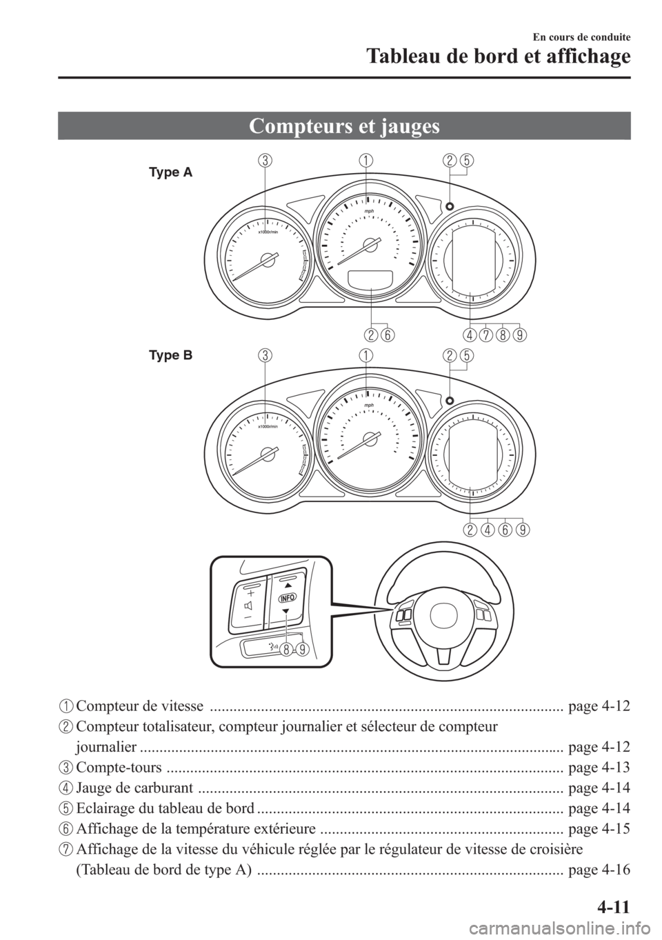 MAZDA MODEL CX-5 2014 Manuel du propriétaire (in French) Compteurs et jauges
Type A
Type B
Compteur de vitesse .......................................................................................... page 4-12
Compteur totalisateur, compteur journalier et MAZDA MODEL CX-5 2014 Manuel du propriétaire (in French) Compteurs et jauges
Type A
Type B
Compteur de vitesse .......................................................................................... page 4-12
Compteur totalisateur, compteur journalier et