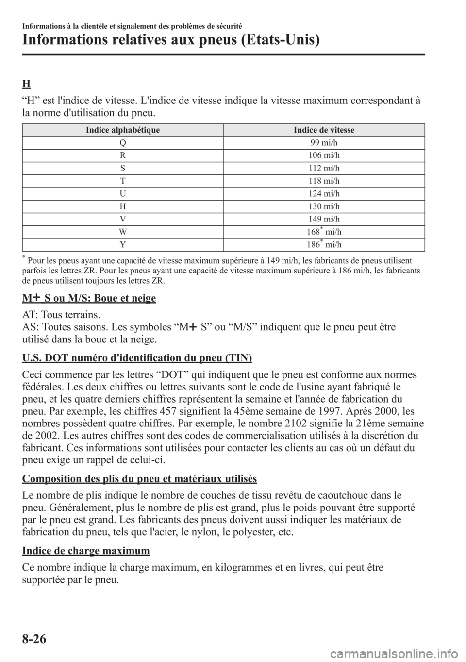 MAZDA MODEL CX-5 2014 Manuel du propriétaire (in French) H
“H”est lindice de vitesse. Lindice de vitesse indique la vitesse maximum correspondant à
la norme dutilisation du pneu.
Indice alphabétique Indice de vitesse
Q 99 mi/h
R 106 mi/h
S 112 mi/h MAZDA MODEL CX-5 2014 Manuel du propriétaire (in French) H
“H”est lindice de vitesse. Lindice de vitesse indique la vitesse maximum correspondant à
la norme dutilisation du pneu.
Indice alphabétique Indice de vitesse
Q 99 mi/h
R 106 mi/h
S 112 mi/h