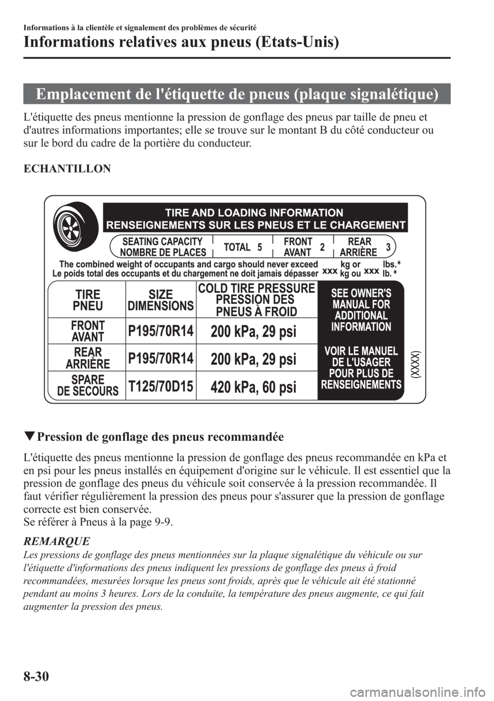 MAZDA MODEL CX-5 2014 Manuel du propriétaire (in French) Emplacement de létiquette de pneus (plaque signalétique)
Létiquette des pneus mentionne la pression de gonflage des pneus par taille de pneu et
dautres informations importantes; elle se trouve s MAZDA MODEL CX-5 2014 Manuel du propriétaire (in French) Emplacement de létiquette de pneus (plaque signalétique)
Létiquette des pneus mentionne la pression de gonflage des pneus par taille de pneu et
dautres informations importantes; elle se trouve s