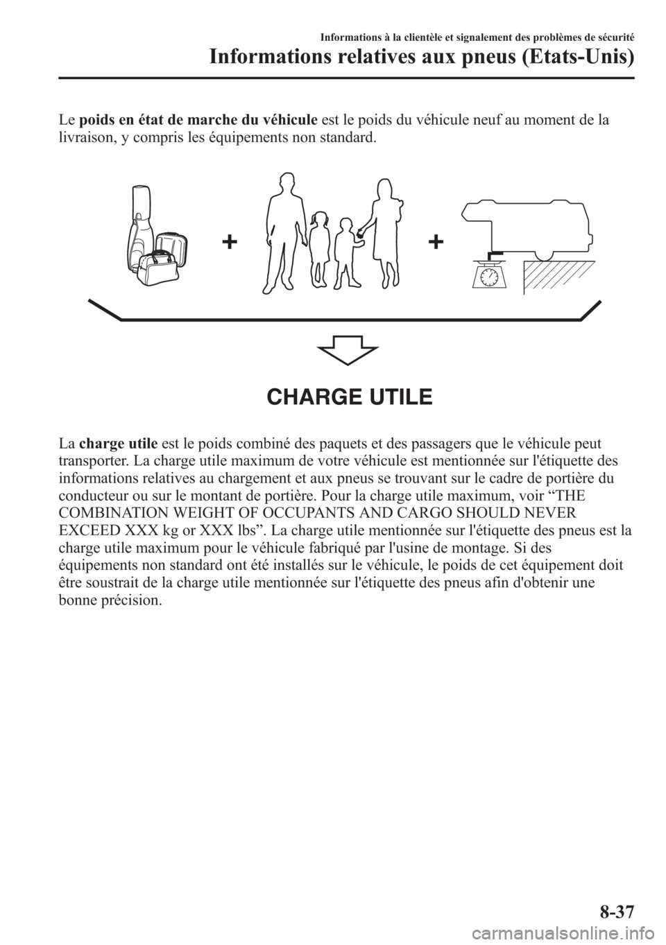 MAZDA MODEL CX-5 2014 Manuel du propriétaire (in French) Lepoids en état de marche du véhiculeest le poids du véhicule neuf au moment de la
livraison, y compris les équipements non standard.
CHARGE UTILE
Lacharge utileest le poids combiné des paquets e MAZDA MODEL CX-5 2014 Manuel du propriétaire (in French) Lepoids en état de marche du véhiculeest le poids du véhicule neuf au moment de la
livraison, y compris les équipements non standard.
CHARGE UTILE
Lacharge utileest le poids combiné des paquets e