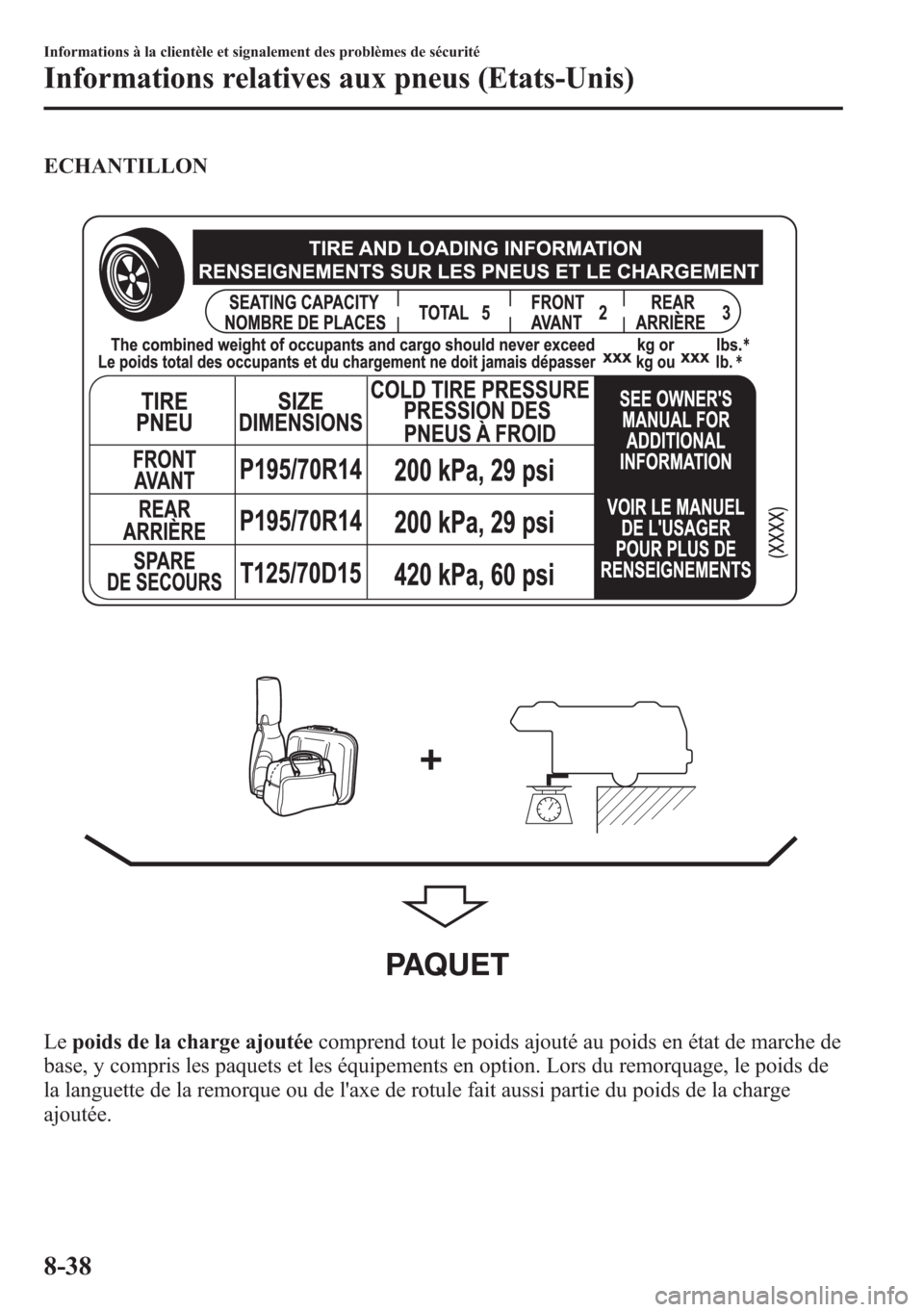 MAZDA MODEL CX-5 2014 Manuel du propriétaire (in French) ECHANTILLON
PAQUET
Lepoids de la charge ajoutéecomprend tout le poids ajouté au poids en état de marche de
base, y compris les paquets et les équipements en option. Lors du remorquage, le poids de MAZDA MODEL CX-5 2014 Manuel du propriétaire (in French) ECHANTILLON
PAQUET
Lepoids de la charge ajoutéecomprend tout le poids ajouté au poids en état de marche de
base, y compris les paquets et les équipements en option. Lors du remorquage, le poids de