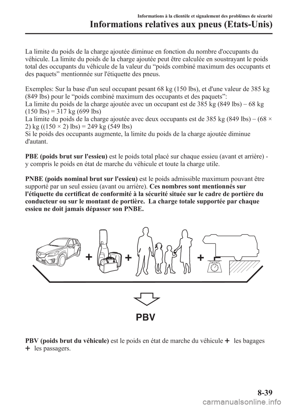MAZDA MODEL CX-5 2014 Manuel du propriétaire (in French) La limite du poids de la charge ajoutée diminue en fonction du nombre doccupants du
véhicule. La limite du poids de la charge ajoutée peut être calculée en soustrayant le poids
total des occupan MAZDA MODEL CX-5 2014 Manuel du propriétaire (in French) La limite du poids de la charge ajoutée diminue en fonction du nombre doccupants du
véhicule. La limite du poids de la charge ajoutée peut être calculée en soustrayant le poids
total des occupan