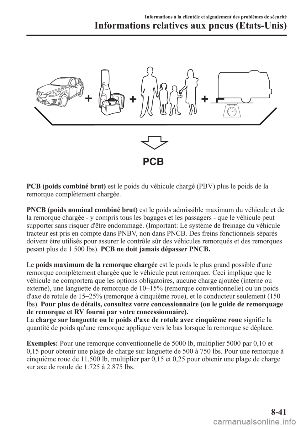 MAZDA MODEL CX-5 2014 Manuel du propriétaire (in French) PCB
PCB (poids combiné brut)est le poids du véhicule chargé (PBV) plus le poids de la
remorque complètement chargée.
PNCB (poids nominal combiné brut)est le poids admissible maximum du véhicule MAZDA MODEL CX-5 2014 Manuel du propriétaire (in French) PCB
PCB (poids combiné brut)est le poids du véhicule chargé (PBV) plus le poids de la
remorque complètement chargée.
PNCB (poids nominal combiné brut)est le poids admissible maximum du véhicule