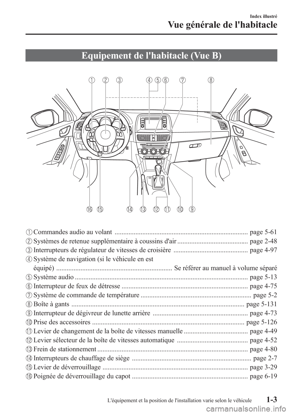 MAZDA MODEL CX-5 2014  Manuel du propriétaire (in French) Equipement de lhabitacle (Vue B)
Commandes audio au volant ............................................................................. page 5-61
Systèmes de retenue supplémentaire à coussins da