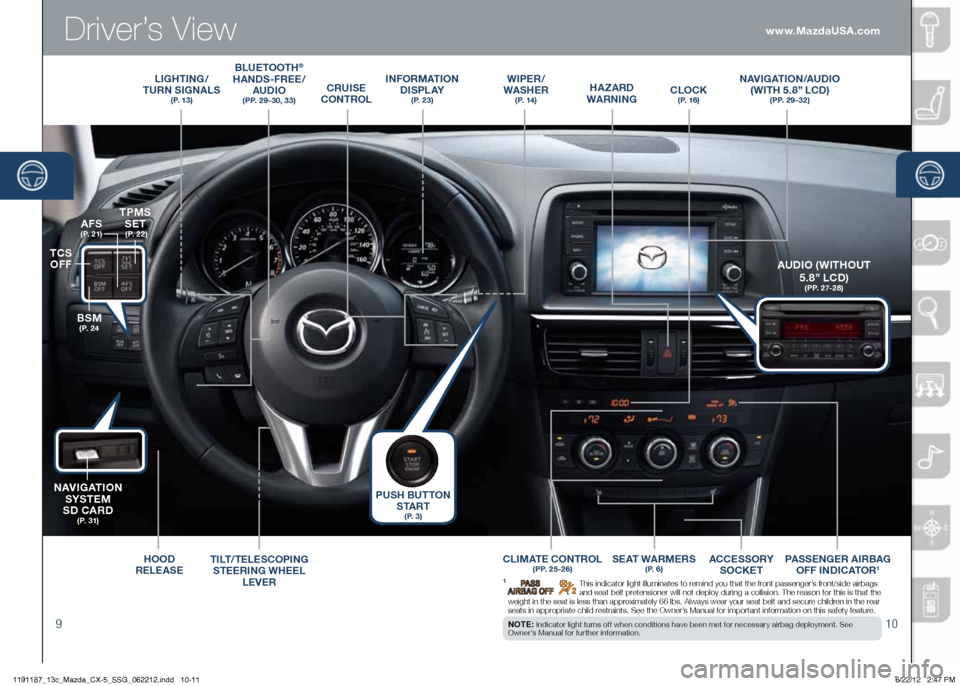 MAZDA MODEL CX-5 2013  Smart Start Guide (in English) Driver’s View
910
 WIPER / 
WASHER  
( P.  14 )HAzARD   
WARNINGNAVIGATION/AUDIO  (WITH 5.8” LCD)   
(PP. 29-32)
LIGHTING/  
TURN SIGNALS  
( P.  1 3 )
bLUETOOTH®  
HANDS-FREE/  
A UDIO
  (PP. 29