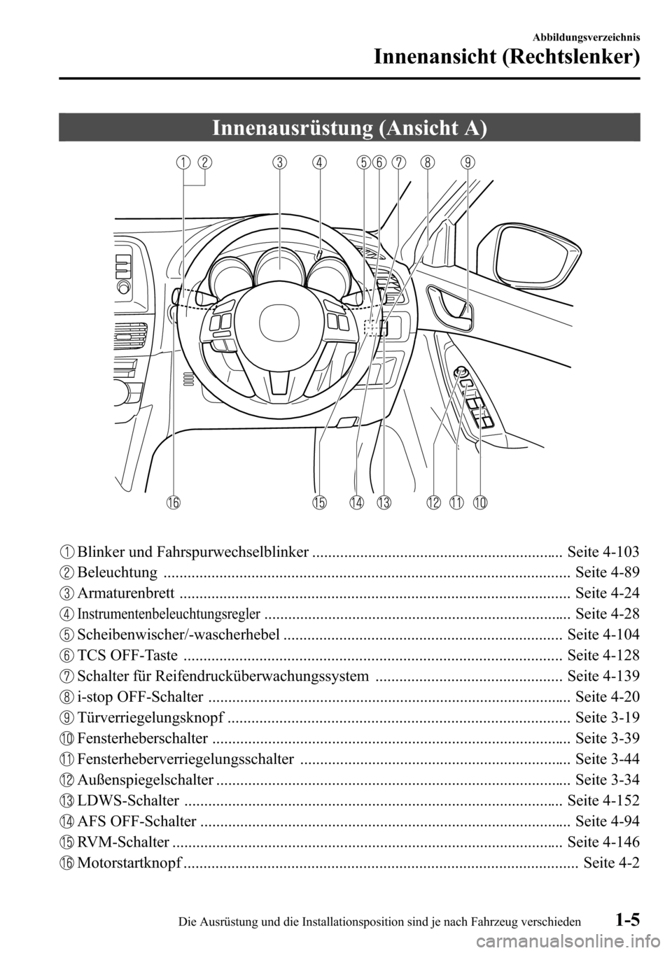 MAZDA MODEL CX-5 2013 Betriebsanleitung (in German) Innenausrüstung (Ansicht A)
Blinker und Fahrspurwechselblinker ............................................................... Seite 4-103
Beleuchtung ................................................ MAZDA MODEL CX-5 2013 Betriebsanleitung (in German) Innenausrüstung (Ansicht A)
Blinker und Fahrspurwechselblinker ............................................................... Seite 4-103
Beleuchtung ................................................
