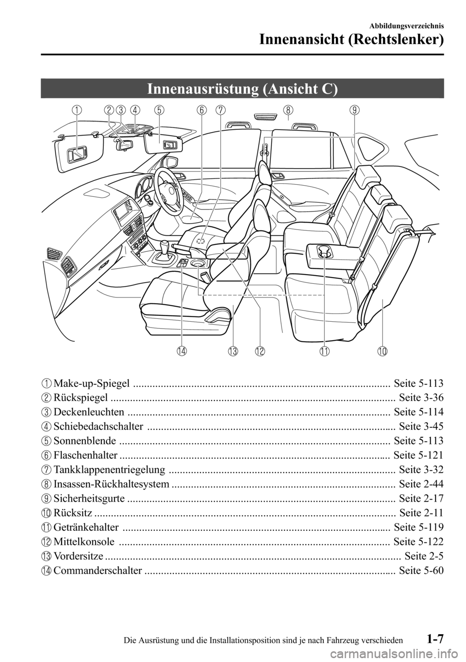 MAZDA MODEL CX-5 2013 Betriebsanleitung (in German) Innenausrüstung (Ansicht C)
Make-up-Spiegel ............................................................................................. Seite 5-113
Rückspiegel .................................... MAZDA MODEL CX-5 2013 Betriebsanleitung (in German) Innenausrüstung (Ansicht C)
Make-up-Spiegel ............................................................................................. Seite 5-113
Rückspiegel ....................................
