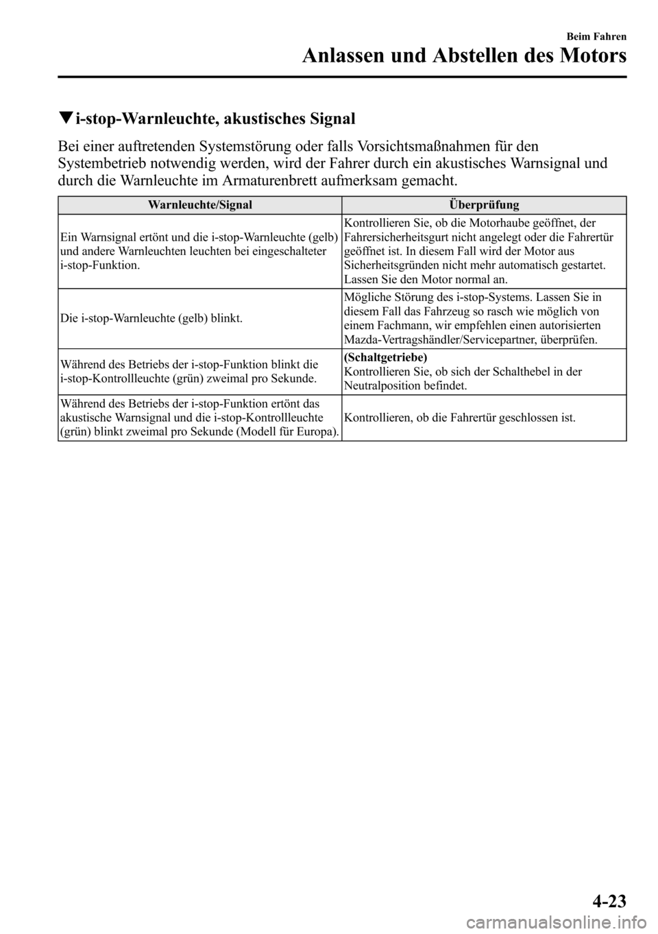 MAZDA MODEL CX-5 2013  Betriebsanleitung (in German) qi-stop-Warnleuchte, akustisches Signal
Bei einer auftretenden Systemstörung oder falls Vorsichtsmaßnahmen für den
Systembetrieb notwendig werden, wird der Fahrer durch ein akustisches Warnsignal u
