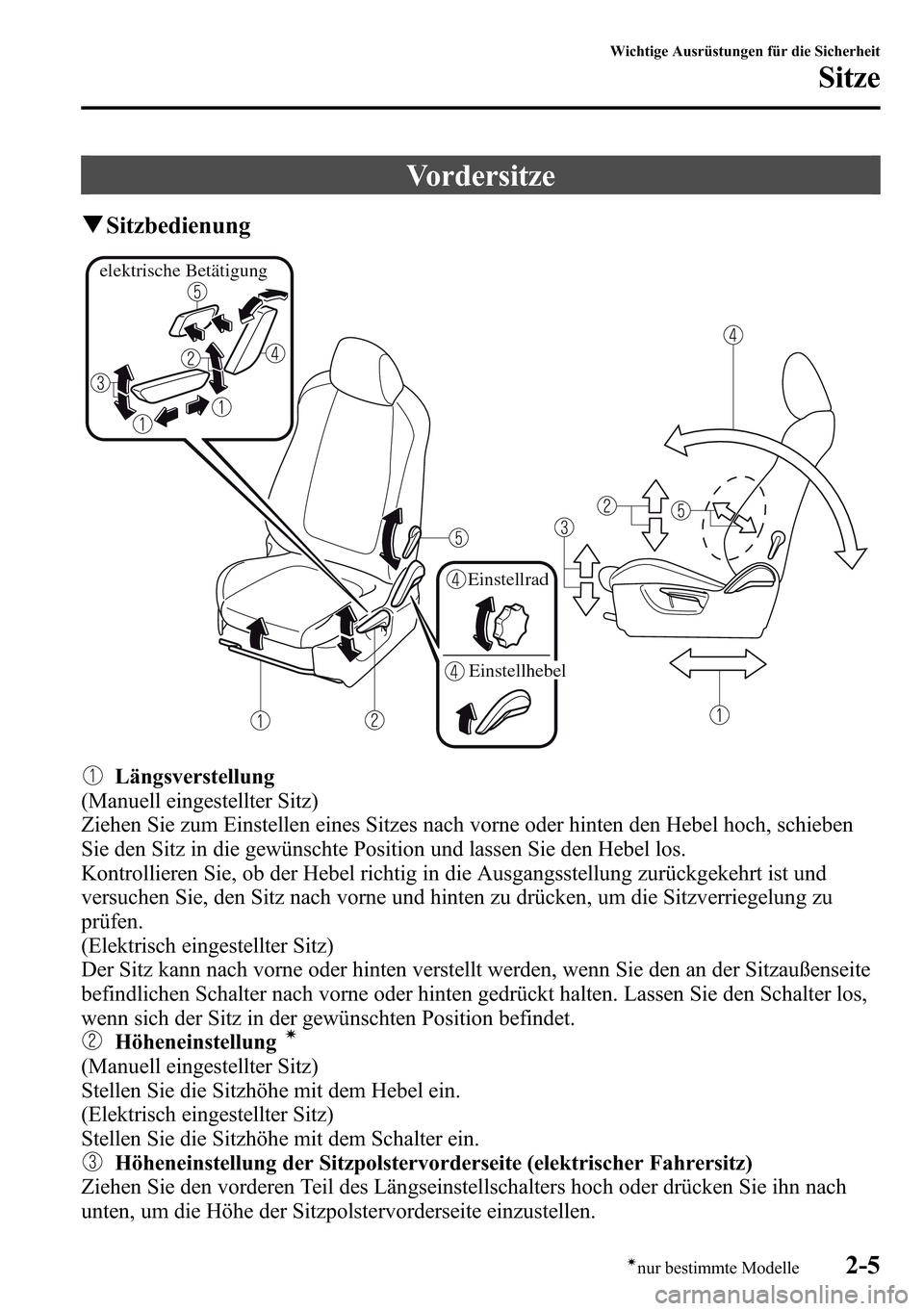 MAZDA MODEL CX-5 2013  Betriebsanleitung (in German) Vordersitze
qSitzbedienung
elektrische Betätigung
Einstellrad
Einstellhebel
Längsverstellung
(Manuell eingestellter Sitz)
Ziehen Sie zum Einstellen eines Sitzes nach vorne oder hinten den Hebel hoch