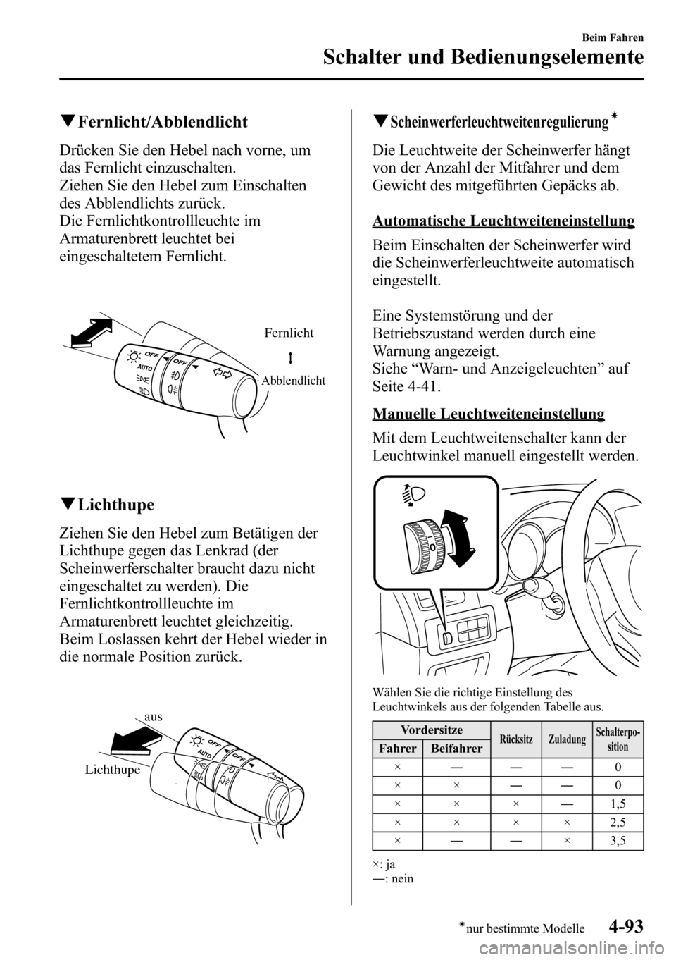 MAZDA MODEL CX-5 2013 Betriebsanleitung (in German) qFernlicht/Abblendlicht
Drücken Sie den Hebel nach vorne, um
das Fernlicht einzuschalten.
Ziehen Sie den Hebel zum Einschalten
des Abblendlichts zurück.
Die Fernlichtkontrollleuchte im
Armaturenbret MAZDA MODEL CX-5 2013 Betriebsanleitung (in German) qFernlicht/Abblendlicht
Drücken Sie den Hebel nach vorne, um
das Fernlicht einzuschalten.
Ziehen Sie den Hebel zum Einschalten
des Abblendlichts zurück.
Die Fernlichtkontrollleuchte im
Armaturenbret