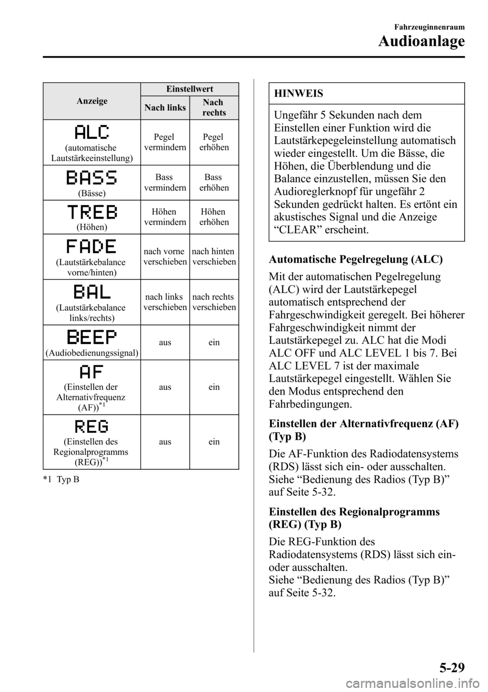MAZDA MODEL CX-5 2013 Betriebsanleitung (in German) AnzeigeEinstellwert
Nach linksNach
rechts
(automatische
Lautstärkeeinstellung)Pegel
vermindernPegel
erhöhen
(Bässe)Bass
vermindernBass
erhöhen
(Höhen)Höhen
vermindernHöhen
erhöhen
(Lautstärke MAZDA MODEL CX-5 2013 Betriebsanleitung (in German) AnzeigeEinstellwert
Nach linksNach
rechts
(automatische
Lautstärkeeinstellung)Pegel
vermindernPegel
erhöhen
(Bässe)Bass
vermindernBass
erhöhen
(Höhen)Höhen
vermindernHöhen
erhöhen
(Lautstärke