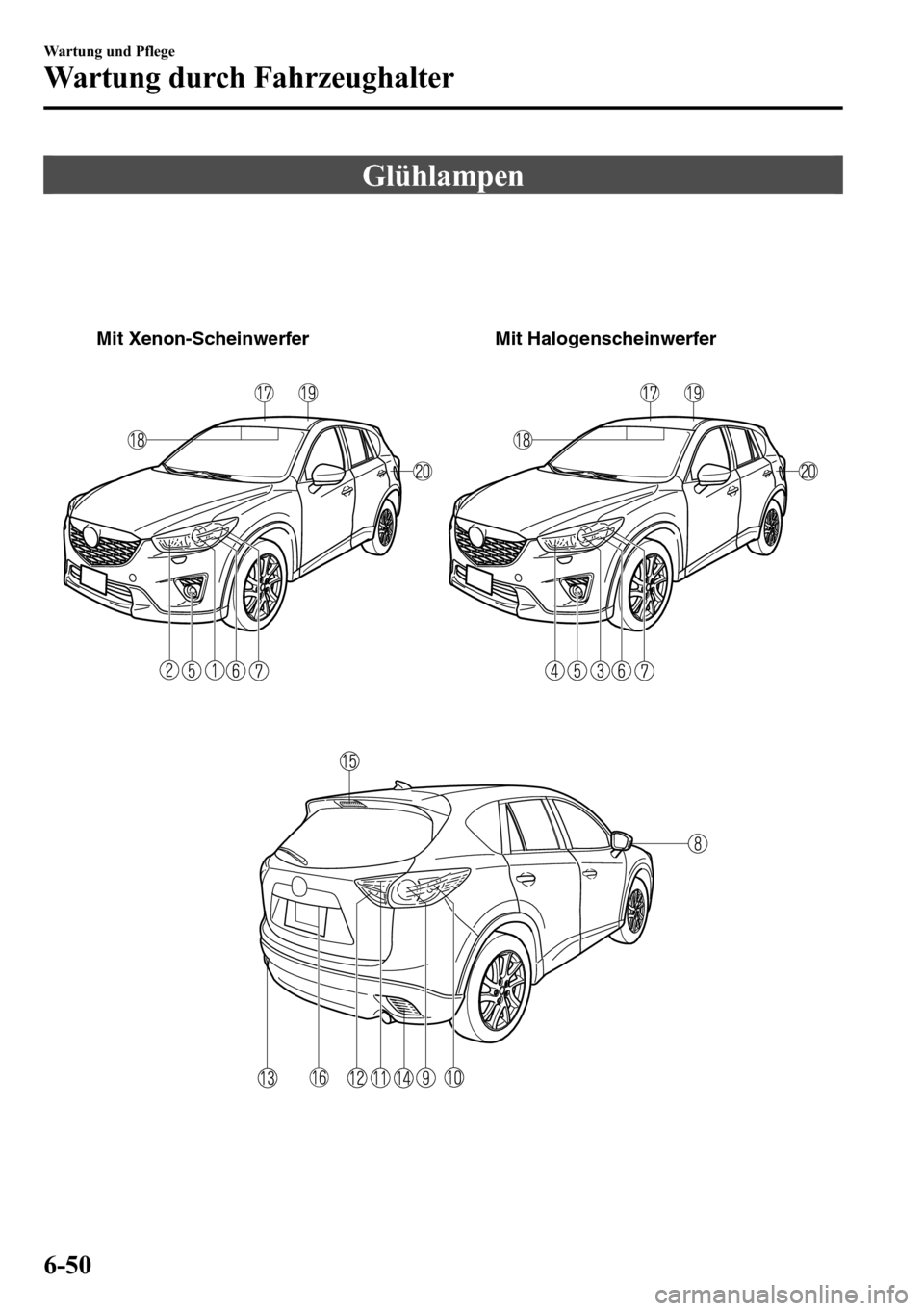 MAZDA MODEL CX-5 2013 Betriebsanleitung (in German) Glühlampen
Mit Xenon-Scheinwerfer Mit Halogenscheinwerfer
6-50
Wartung und Pflege
Wartung durch Fahrzeughalter MAZDA MODEL CX-5 2013 Betriebsanleitung (in German) Glühlampen
Mit Xenon-Scheinwerfer Mit Halogenscheinwerfer
6-50
Wartung und Pflege
Wartung durch Fahrzeughalter