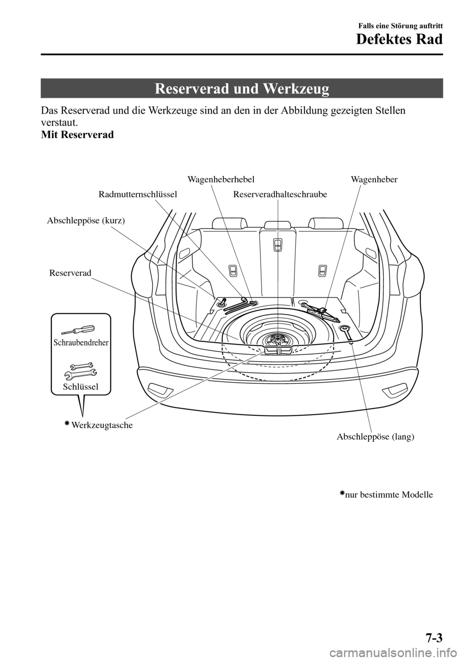 MAZDA MODEL CX-5 2013 Betriebsanleitung (in German) Reserverad und Werkzeug
Das Reserverad und die Werkzeuge sind an den in der Abbildung gezeigten Stellen
verstaut.
Mit Reserverad
ReserveradReserveradhalteschraubeWagenheber
RadmutternschlüsselWagenhe MAZDA MODEL CX-5 2013 Betriebsanleitung (in German) Reserverad und Werkzeug
Das Reserverad und die Werkzeuge sind an den in der Abbildung gezeigten Stellen
verstaut.
Mit Reserverad
ReserveradReserveradhalteschraubeWagenheber
RadmutternschlüsselWagenhe