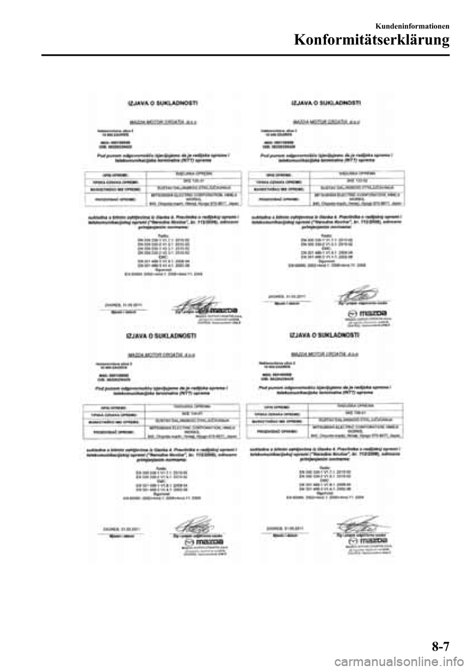 MAZDA MODEL CX-5 2013  Betriebsanleitung (in German) Kundeninformationen
Konformitätserklärung
8-7 