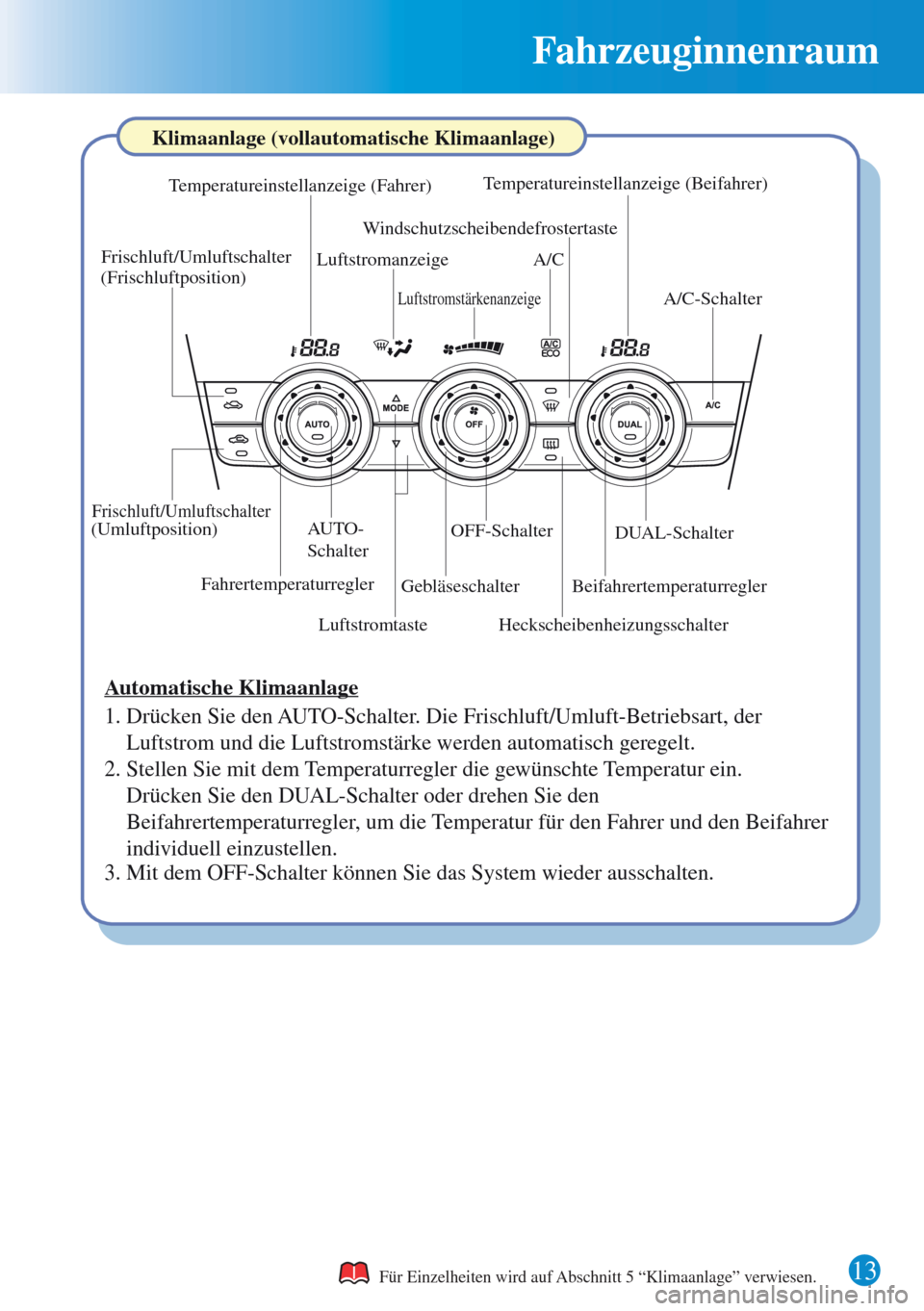 MAZDA MODEL CX-5 2013  Kurzanleitung (in German) Fahrzeuginnenraum 
13 
Luftstromstärkenanzeige
Temperatureinstellanzeige (Fahrer)
Luftstromanzeige A/C Temperatureinstellanzeige (Beifahrer) 
Frischluft/Umluftschalter(Umluftposition) 
Frischluft/Uml