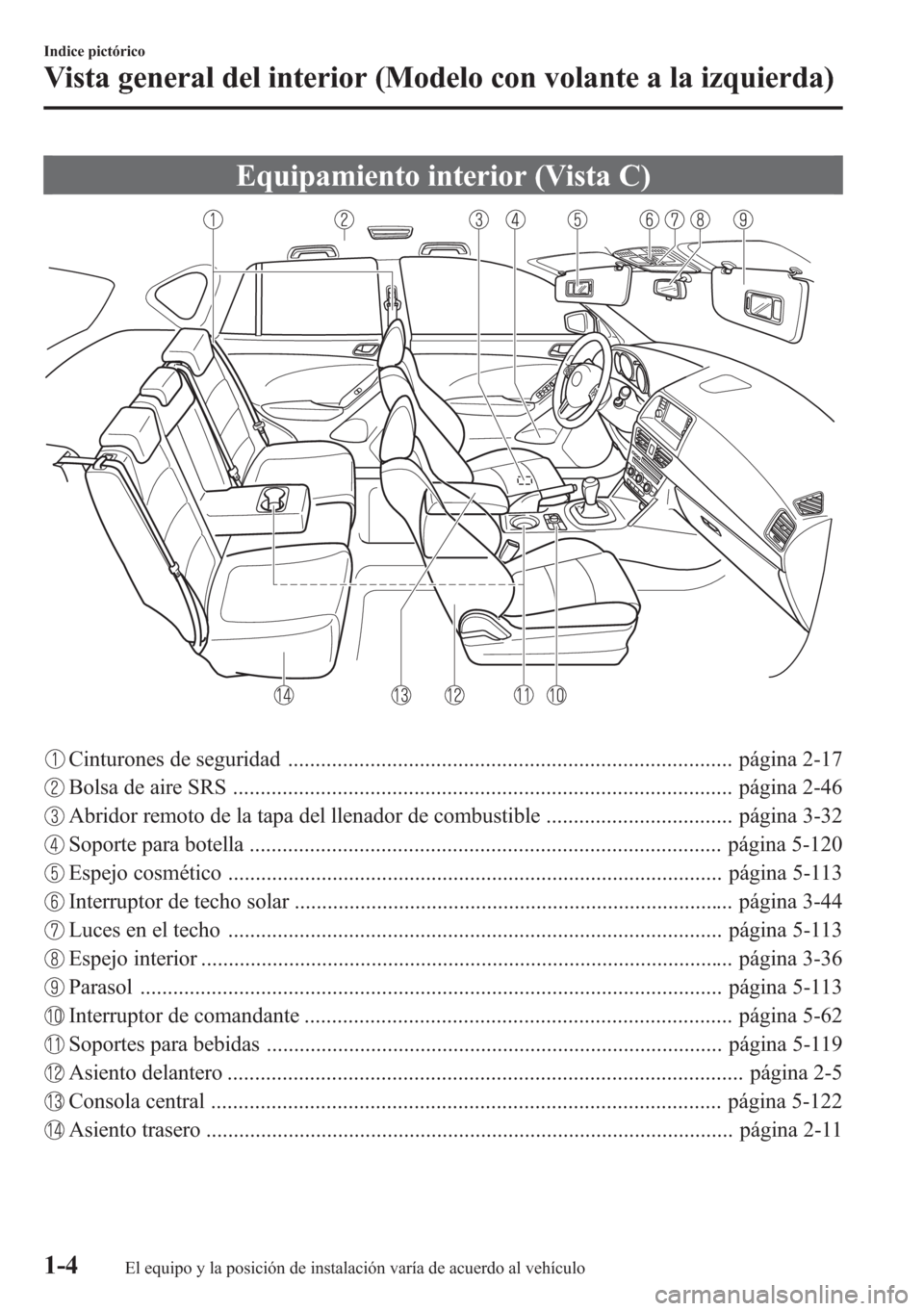 MAZDA MODEL CX-5 2013 Manual del propietario (in Spanish) Equipamiento interior (Vista C)
Cinturones de seguridad ................................................................................. página 2-17
Bolsa de aire SRS ............................... MAZDA MODEL CX-5 2013 Manual del propietario (in Spanish) Equipamiento interior (Vista C)
Cinturones de seguridad ................................................................................. página 2-17
Bolsa de aire SRS ...............................