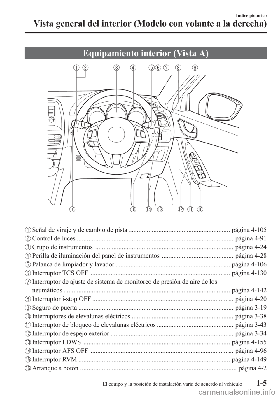 MAZDA MODEL CX-5 2013 Manual del propietario (in Spanish) Equipamiento interior (Vista A)
Señal de viraje y de cambio de pista ............................................................. página 4-105
Control de luces ..................................... MAZDA MODEL CX-5 2013 Manual del propietario (in Spanish) Equipamiento interior (Vista A)
Señal de viraje y de cambio de pista ............................................................. página 4-105
Control de luces .....................................