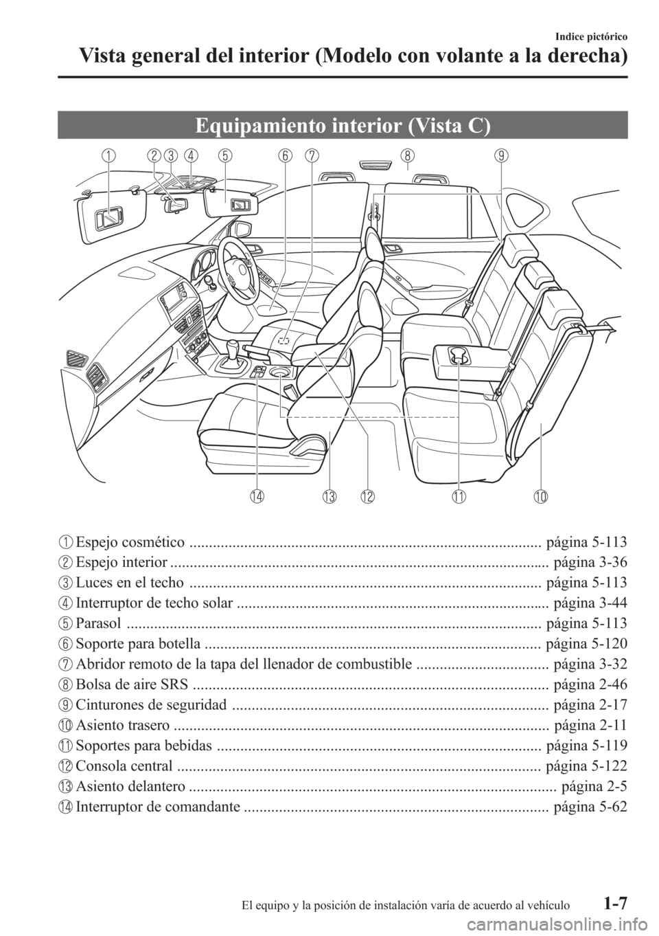 MAZDA MODEL CX-5 2013 Manual del propietario (in Spanish) Equipamiento interior (Vista C)
Espejo cosmético .......................................................................................... página 5-113
Espejo interior ............................. MAZDA MODEL CX-5 2013 Manual del propietario (in Spanish) Equipamiento interior (Vista C)
Espejo cosmético .......................................................................................... página 5-113
Espejo interior .............................