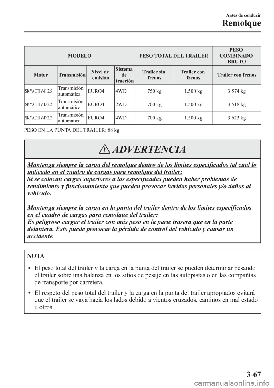 MAZDA MODEL CX-5 2013  Manual del propietario (in Spanish)  MODELO PESO TOTAL DEL TRAILERPESO
COMBINADO
BRUTO
Motor TransmisiónNivel de
emisiónSistema
de
tracciónTrailer sin
frenosTrailer con
frenosTrailer con frenos
SKYACTIV-G 2.5Transmisión
automáticaEU