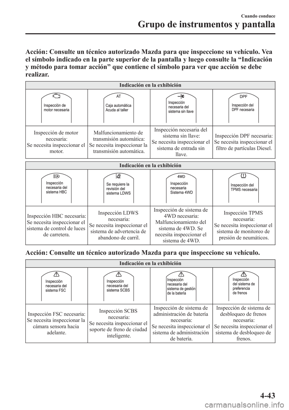 MAZDA MODEL CX-5 2013  Manual del propietario (in Spanish)  Acción: Consulte un técnico autorizado Mazda para que inspeccione su vehículo. Vea
el símbolo indicado en la parte superior de la pantalla y luego consulte la“Indicación
y método para tomar ac