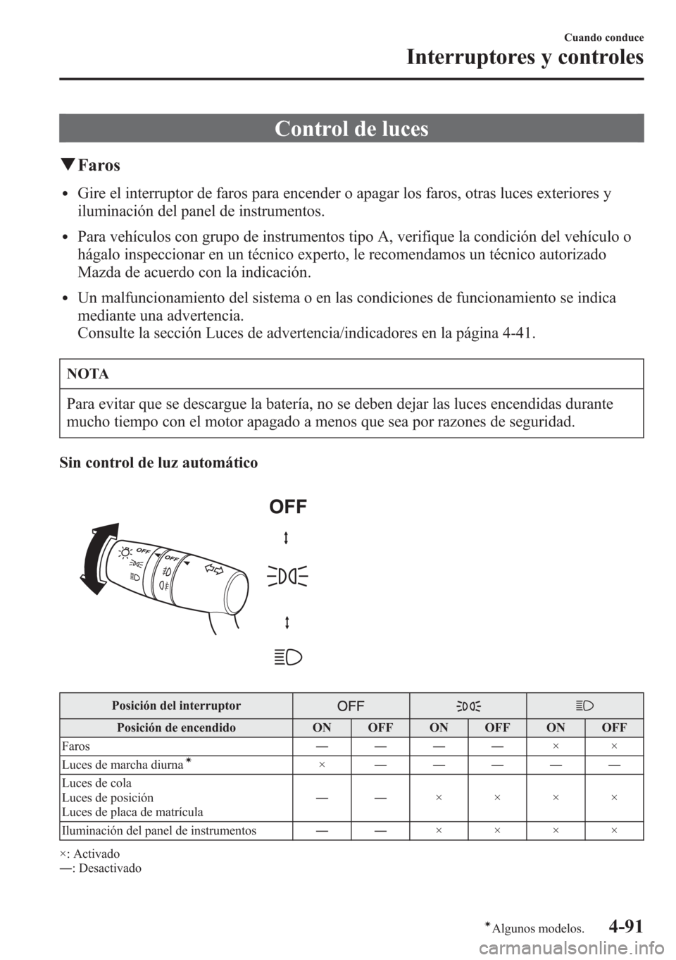 MAZDA MODEL CX-5 2013  Manual del propietario (in Spanish)  Control de luces
qFaros
lGire el interruptor de faros para encender o apagar los faros, otras luces exteriores y
iluminación del panel de instrumentos.
lPara vehículos con grupo de instrumentos tipo