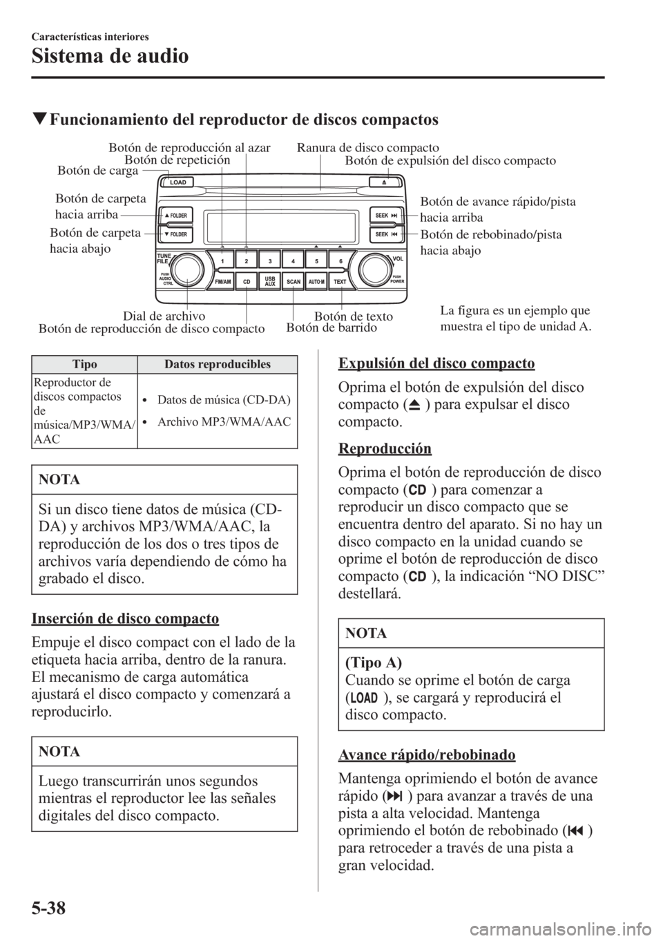 MAZDA MODEL CX-5 2013  Manual del propietario (in Spanish)  qFuncionamiento del reproductor de discos compactos
Dial de archivoBotón de barrido
Botón de cargaBotón de reproducción al azarBotón de repeticiónRanura de disco compactoBotón de expulsión del