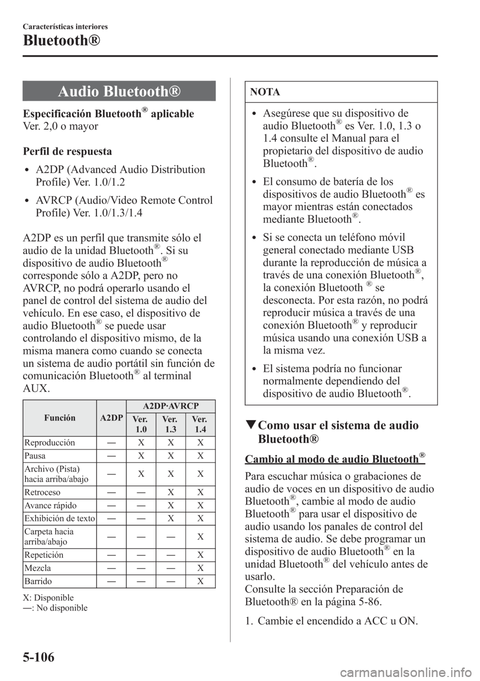 MAZDA MODEL CX-5 2013  Manual del propietario (in Spanish)  Audio Bluetooth®
Especificación Bluetooth®aplicable
Ver. 2,0 o mayor
Perfil de respuesta
lA2DP (Advanced Audio Distribution
Profile) Ver. 1.0/1.2
lAVRCP (Audio/Video Remote Control
Profile) Ver. 1.