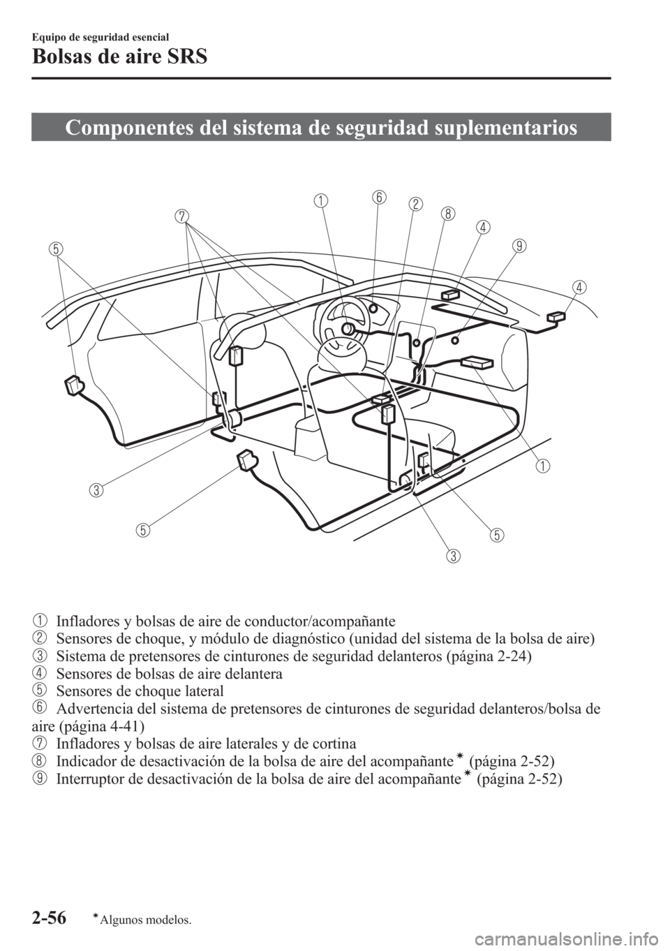 MAZDA MODEL CX-5 2013  Manual del propietario (in Spanish)  Componentes del sistema de seguridad suplementarios
Infladores y bolsas de aire de conductor/acompañante
Sensores de choque, y módulo de diagnóstico (unidad del sistema de la bolsa de aire)
Sistema
