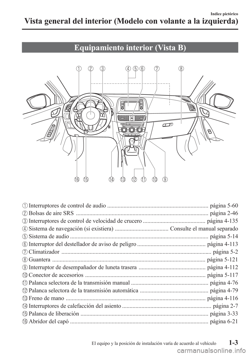 MAZDA MODEL CX-5 2013  Manual del propietario (in Spanish)  Equipamiento interior (Vista B)
Interruptores de control de audio .................................................................... página 5-60
Bolsas de aire SRS .................................