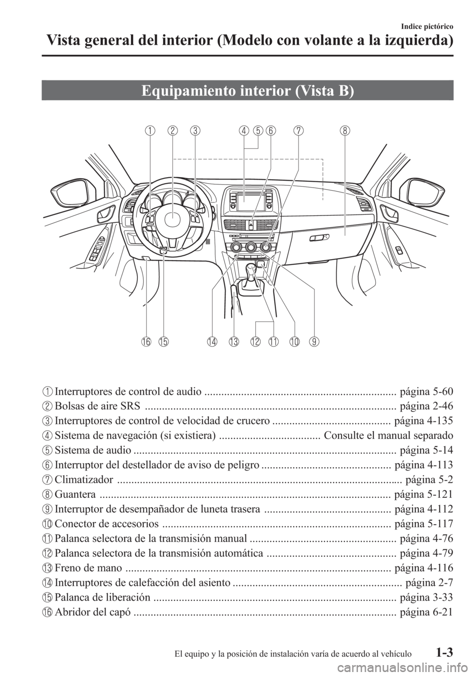 MAZDA MODEL CX-5 2013 Manual del propietario (in Spanish) Equipamiento interior (Vista B)
Interruptores de control de audio .................................................................... página 5-60
Bolsas de aire SRS ................................. MAZDA MODEL CX-5 2013 Manual del propietario (in Spanish) Equipamiento interior (Vista B)
Interruptores de control de audio .................................................................... página 5-60
Bolsas de aire SRS .................................