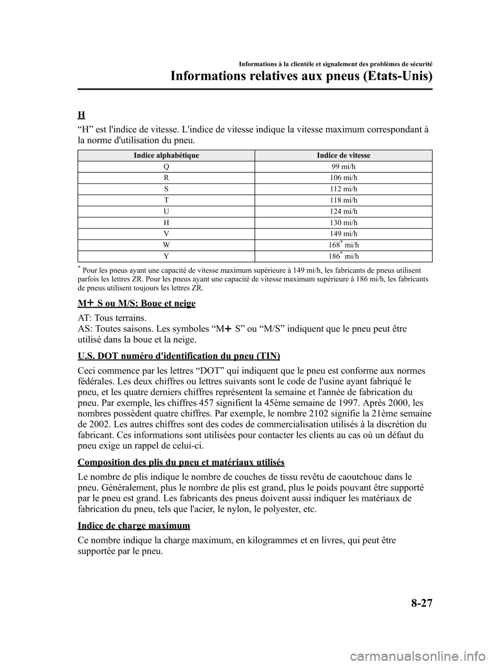 MAZDA MODEL CX-5 2013 Manuel du propriétaire (in French) Black plate (487,1)
H
“H”est lindice de vitesse. Lindice de vitesse indique la vitesse maximum correspondant à
la norme dutilisation du pneu.
Indice alphabétique Indice de vitesse
Q 99 mi/h
R MAZDA MODEL CX-5 2013 Manuel du propriétaire (in French) Black plate (487,1)
H
“H”est lindice de vitesse. Lindice de vitesse indique la vitesse maximum correspondant à
la norme dutilisation du pneu.
Indice alphabétique Indice de vitesse
Q 99 mi/h
R