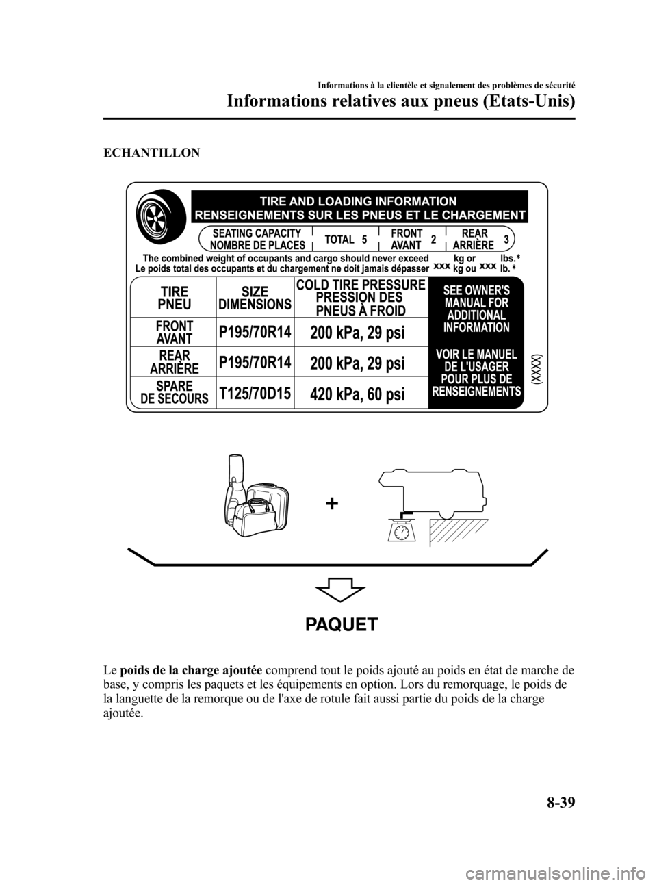 MAZDA MODEL CX-5 2013 Manuel du propriétaire (in French) Black plate (499,1)
ECHANTILLON
PAQUET
Lepoids de la charge ajoutéecomprend tout le poids ajouté au poids en état de marche de
base, y compris les paquets et les équipements en option. Lors du rem MAZDA MODEL CX-5 2013 Manuel du propriétaire (in French) Black plate (499,1)
ECHANTILLON
PAQUET
Lepoids de la charge ajoutéecomprend tout le poids ajouté au poids en état de marche de
base, y compris les paquets et les équipements en option. Lors du rem