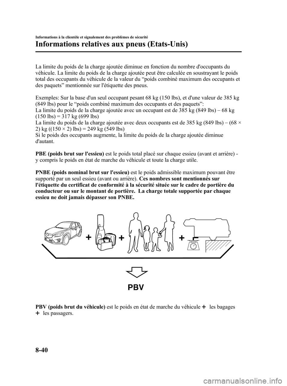MAZDA MODEL CX-5 2013 Manuel du propriétaire (in French) Black plate (500,1)
La limite du poids de la charge ajoutée diminue en fonction du nombre doccupants du
véhicule. La limite du poids de la charge ajoutée peut être calculée en soustrayant le poi MAZDA MODEL CX-5 2013 Manuel du propriétaire (in French) Black plate (500,1)
La limite du poids de la charge ajoutée diminue en fonction du nombre doccupants du
véhicule. La limite du poids de la charge ajoutée peut être calculée en soustrayant le poi