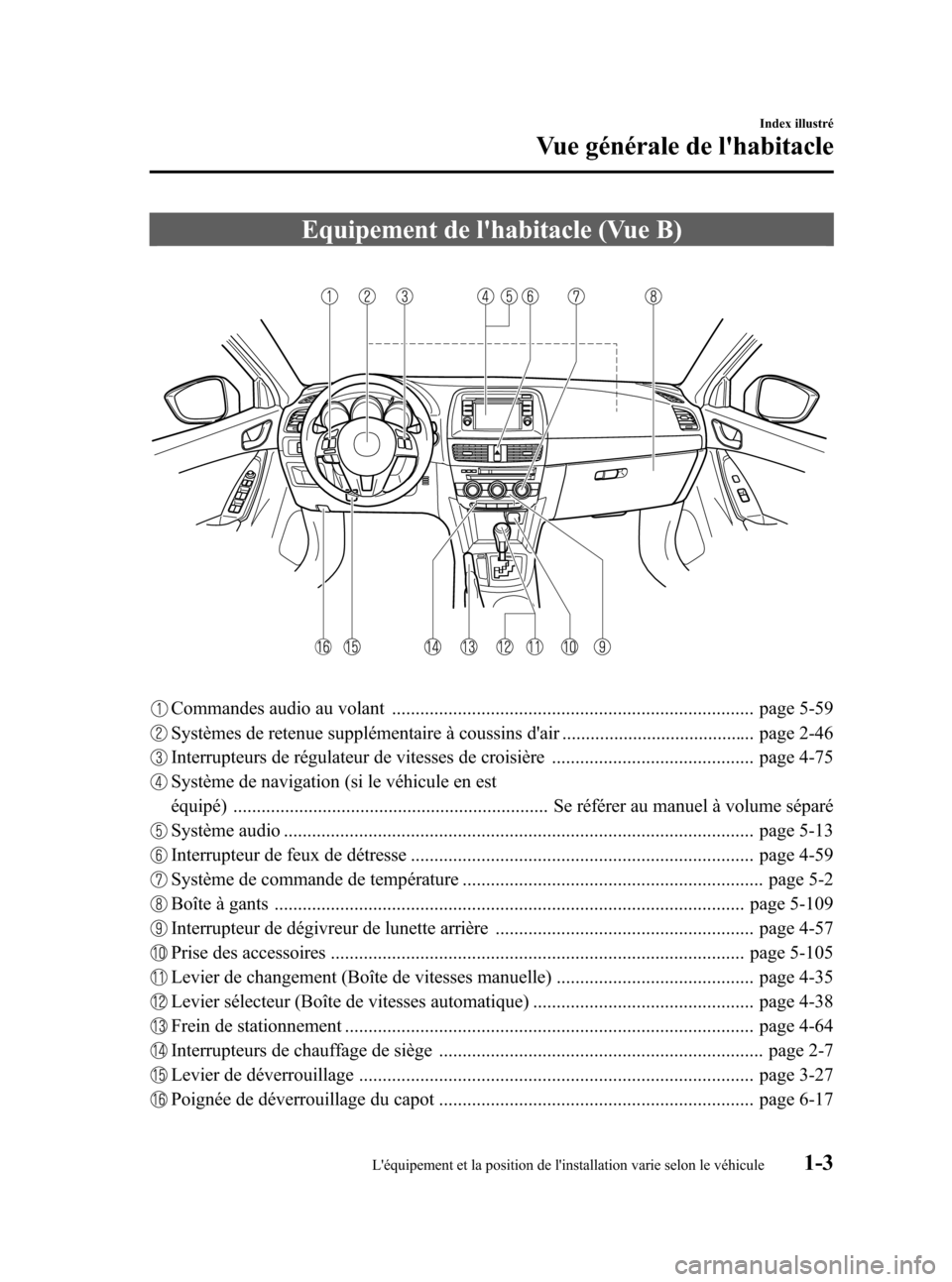 MAZDA MODEL CX-5 2013  Manuel du propriétaire (in French) Black plate (9,1)
Equipement de lhabitacle (Vue B)
Commandes audio au volant ............................................................................. page 5-59
Systèmes de retenue supplémentai