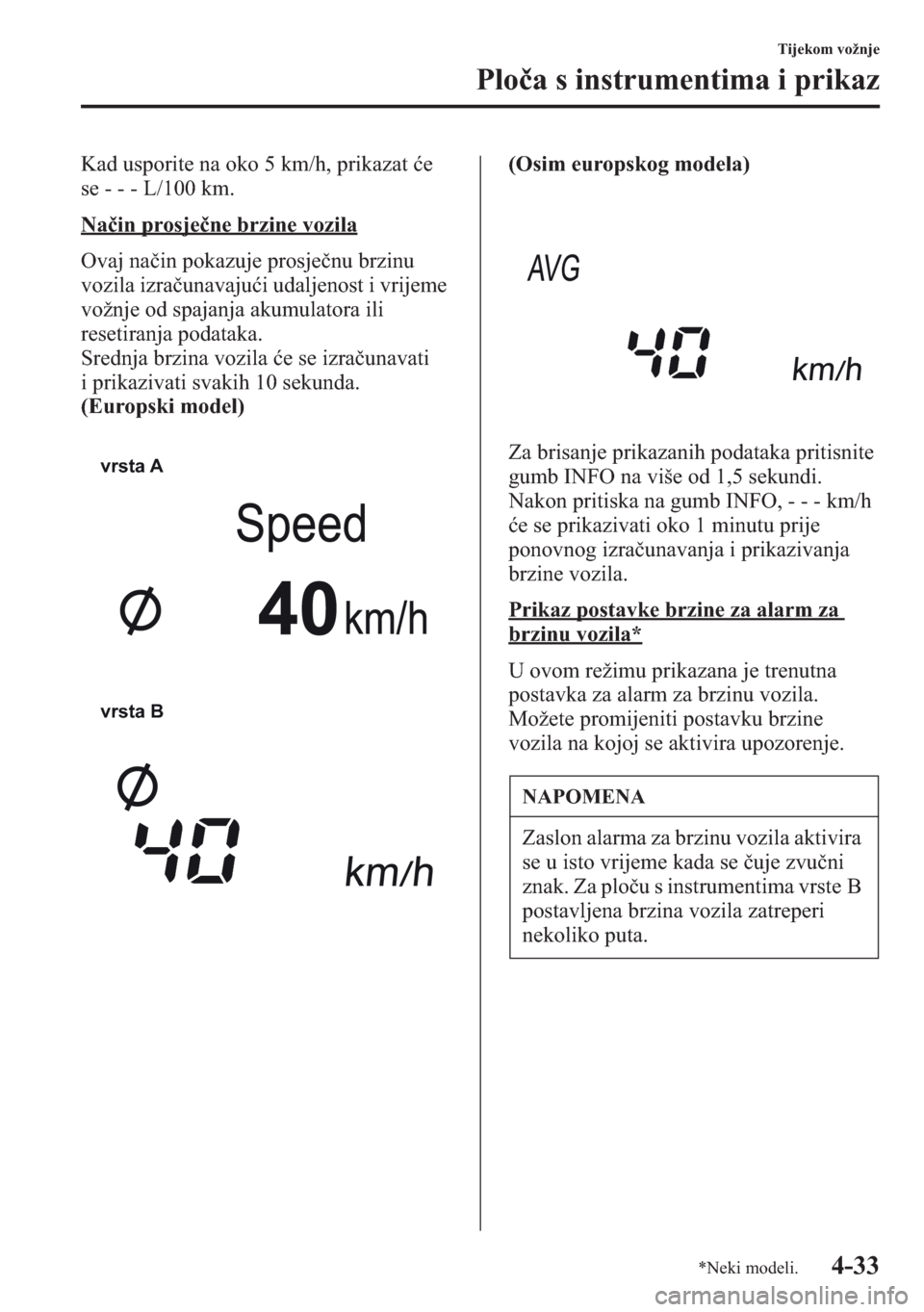MAZDA MODEL CX-5 2013  Upute za uporabu (in Crotian) 4-33
Tijekom vožnje
Ploa s instrumentima i prikaz
Kad usporite na oko 5 km/h, prikazat e 
se - - - L/100 km.
Nain prosjene brzine vozila
Ovaj nain pokazuje prosjenu brzinu 
vozila izraunavaju