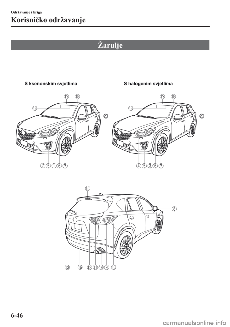 MAZDA MODEL CX-5 2013  Upute za uporabu (in Crotian) 6-46
Održavanje i briga
Korisniko održavanje
Žarulje
S ksenonskim svjetlima S halogenim svjetlima 