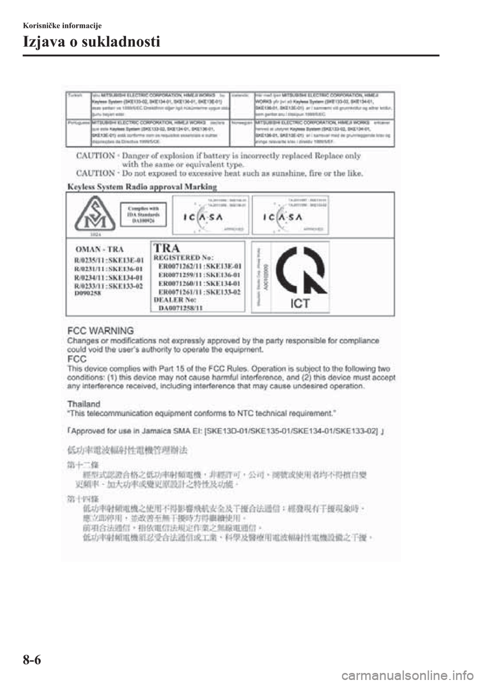 MAZDA MODEL CX-5 2013  Upute za uporabu (in Crotian) 8-6
Korisnike informacije
Izjava o sukladnosti 
