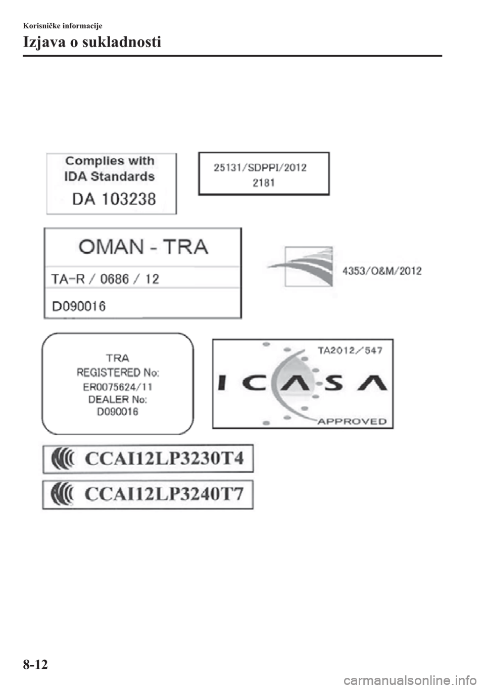 MAZDA MODEL CX-5 2013  Upute za uporabu (in Crotian) 8-12
Korisnike informacije
Izjava o sukladnosti 