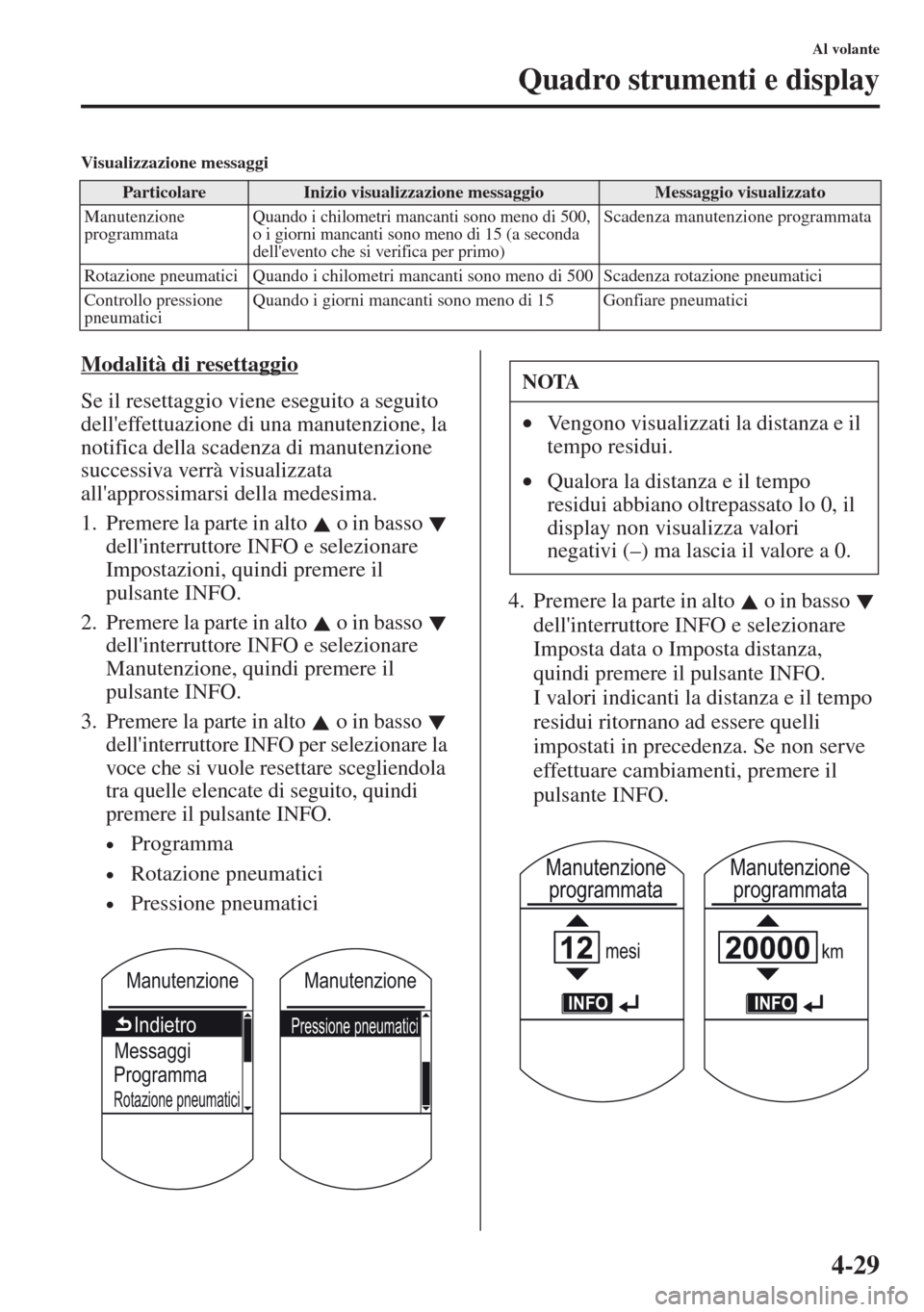 MAZDA MODEL CX-5 2013 Manuale del proprietario (in Italian) 4-29
Al volante
Quadro strumenti e display
Visualizzazione messaggi
Modalità di resettaggio
Se il resettaggio viene eseguito a seguito
delleffettuazione di una manutenzione, la
notifica della scad MAZDA MODEL CX-5 2013 Manuale del proprietario (in Italian) 4-29
Al volante
Quadro strumenti e display
Visualizzazione messaggi
Modalità di resettaggio
Se il resettaggio viene eseguito a seguito
delleffettuazione di una manutenzione, la
notifica della scad