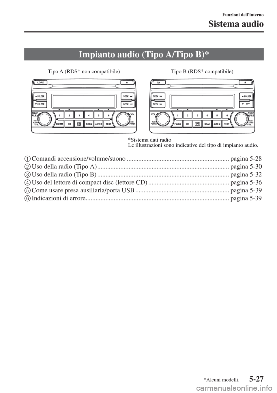 MAZDA MODEL CX-5 2013  Manuale del proprietario (in Italian) 5-27
Funzioni dellinterno
Sistema audio
1Comandi accensione/volume/suono .............................................................. pagina 5-28
2Uso della radio (Tipo A) .........................