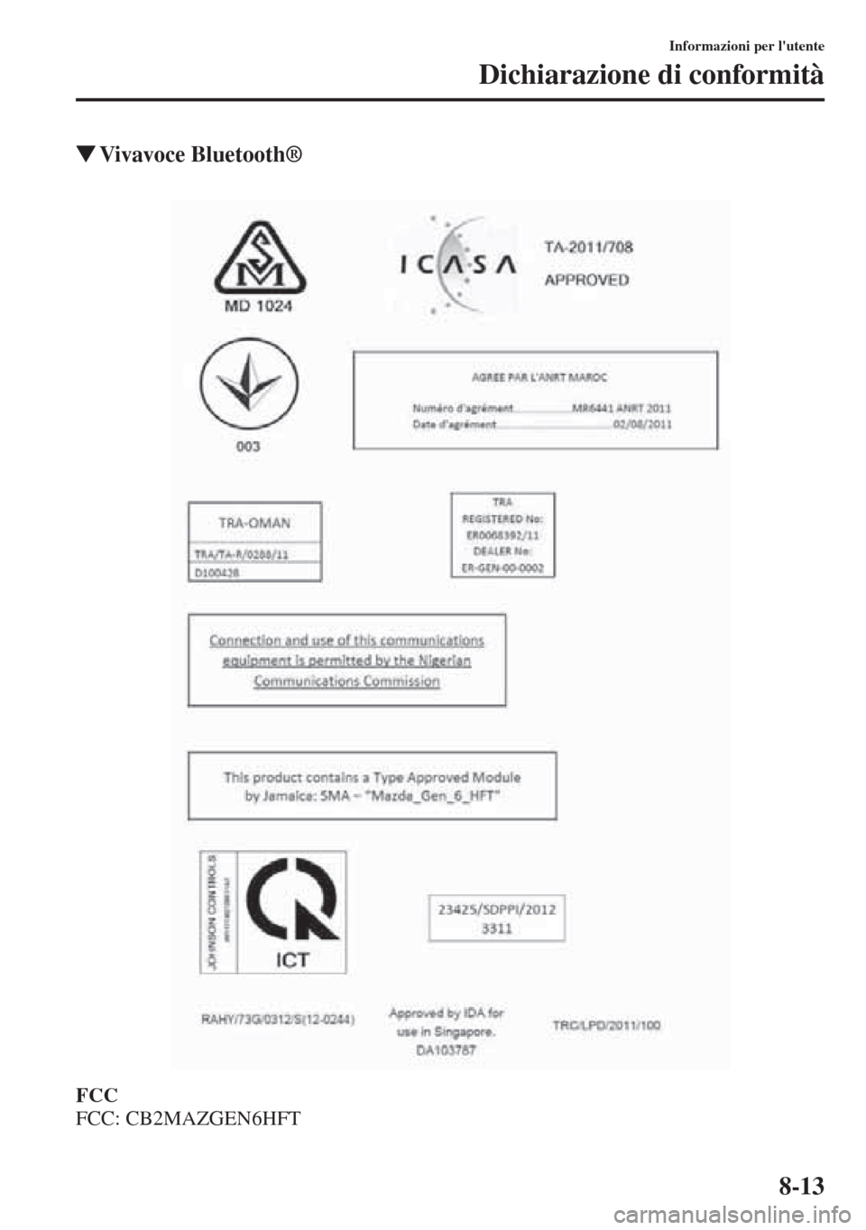 MAZDA MODEL CX-5 2013 Manuale del proprietario (in Italian) 8-13
Informazioni per lutente
Dichiarazione di conformità
tVivavoce Bluetooth®
FCC
FCC: CB2MAZGEN6HFT MAZDA MODEL CX-5 2013 Manuale del proprietario (in Italian) 8-13
Informazioni per lutente
Dichiarazione di conformità
tVivavoce Bluetooth®
FCC
FCC: CB2MAZGEN6HFT