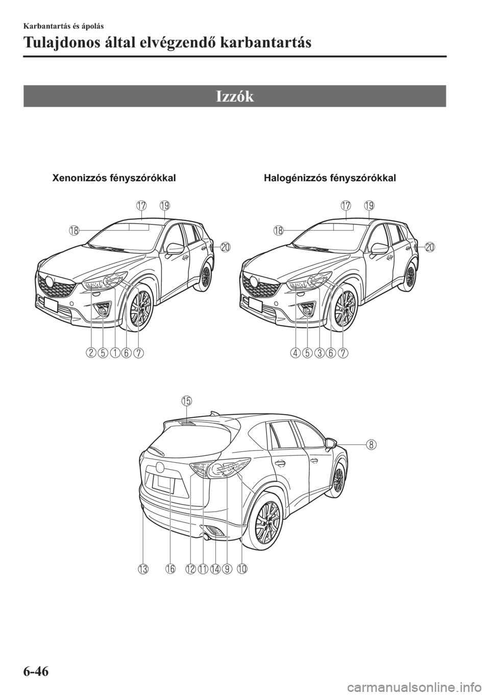 MAZDA MODEL CX-5 2013  Kezelési útmutató (in Hungarian) 6-46
Karbantartás és ápolás
Tulajdonos által elvégzend karbantartás
Izzók
Xenonizzós fényszórókkal Halogénizzós fényszórókkal 
