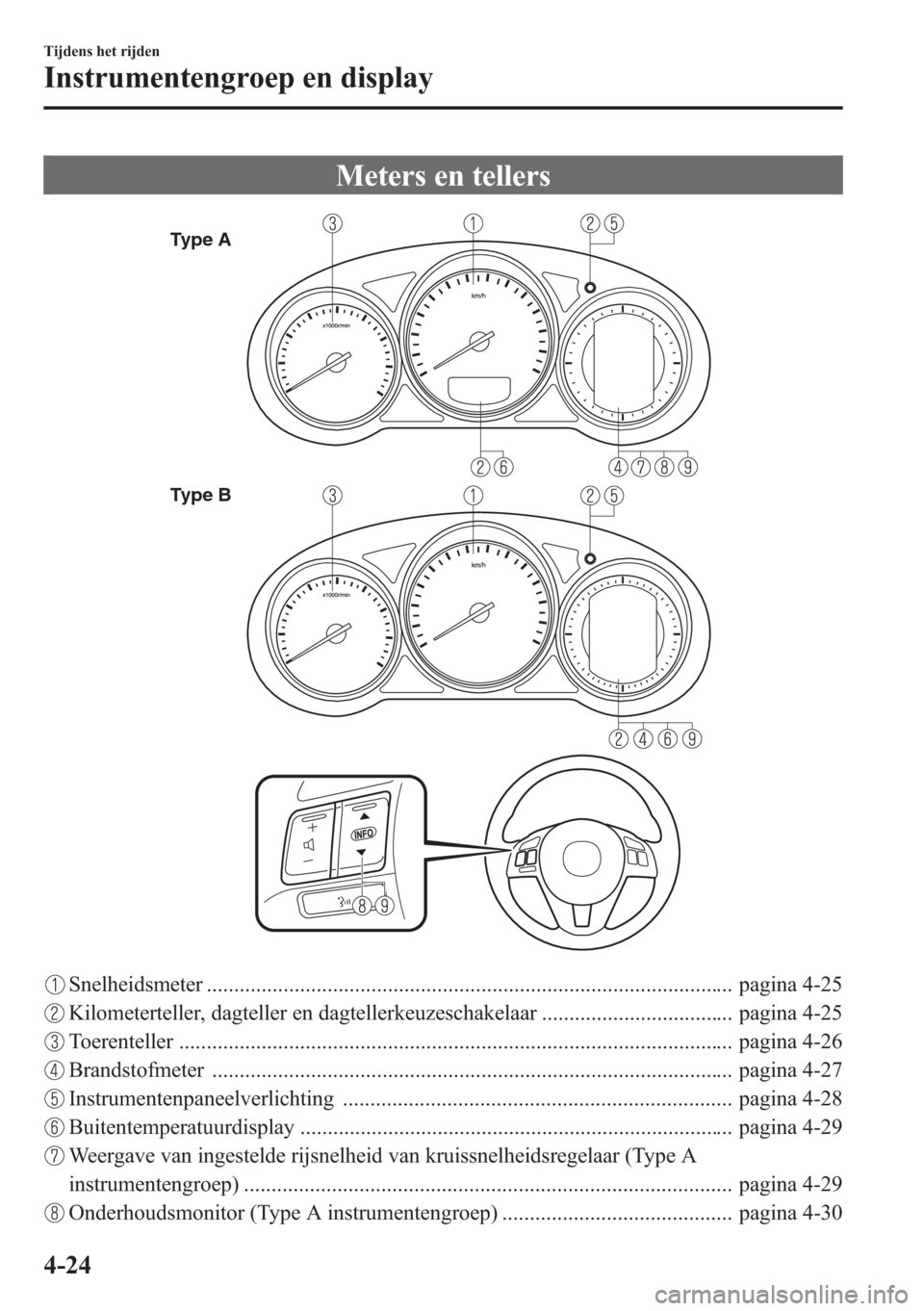 MAZDA MODEL CX-5 2013  Handleiding (in Dutch) Meters en tellers
Type A
Type B
Snelheidsmeter ................................................................................................ pagina 4-25
Kilometerteller, dagteller en dagtellerkeuze